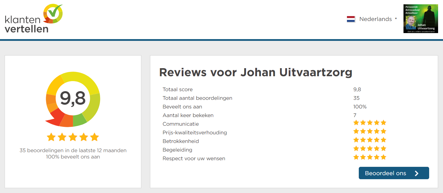 Klanten vertellen…
